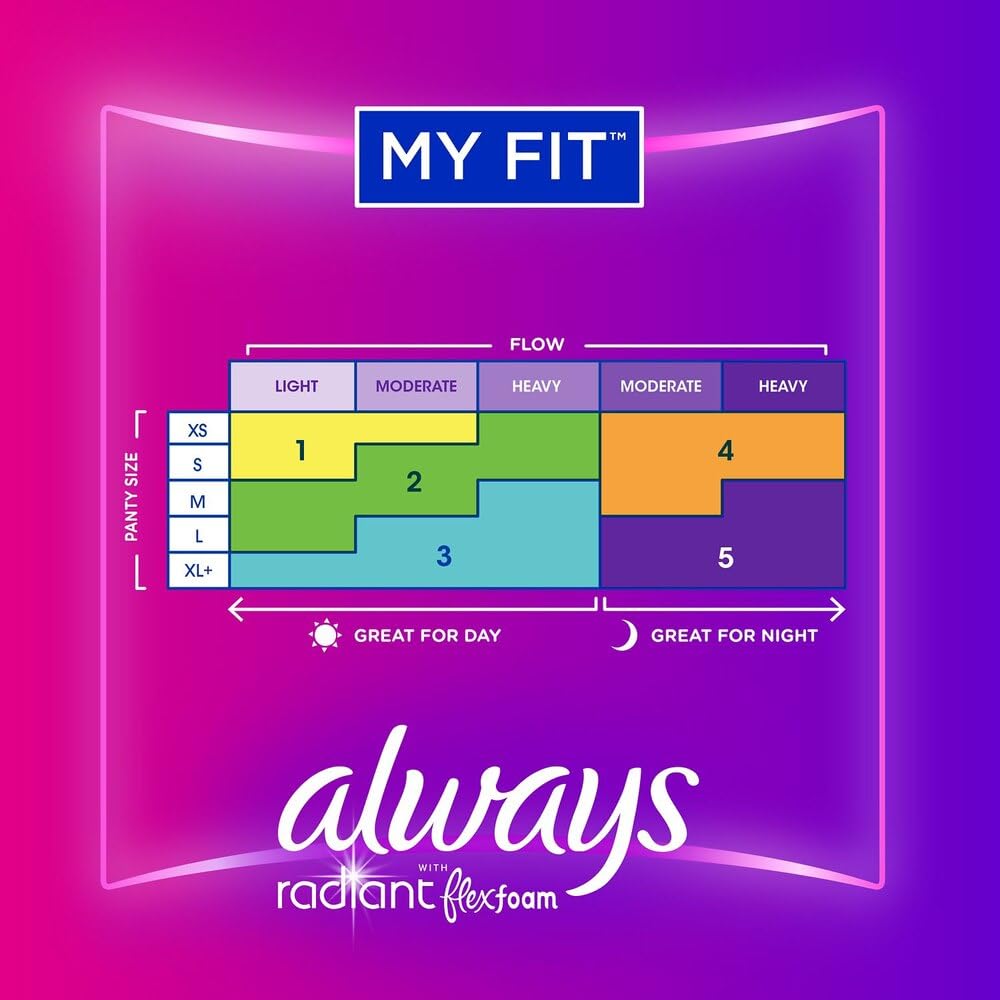 Always Radiant compresas con alas perfumadas, protección de hasta 8 horas para tranquilidad.