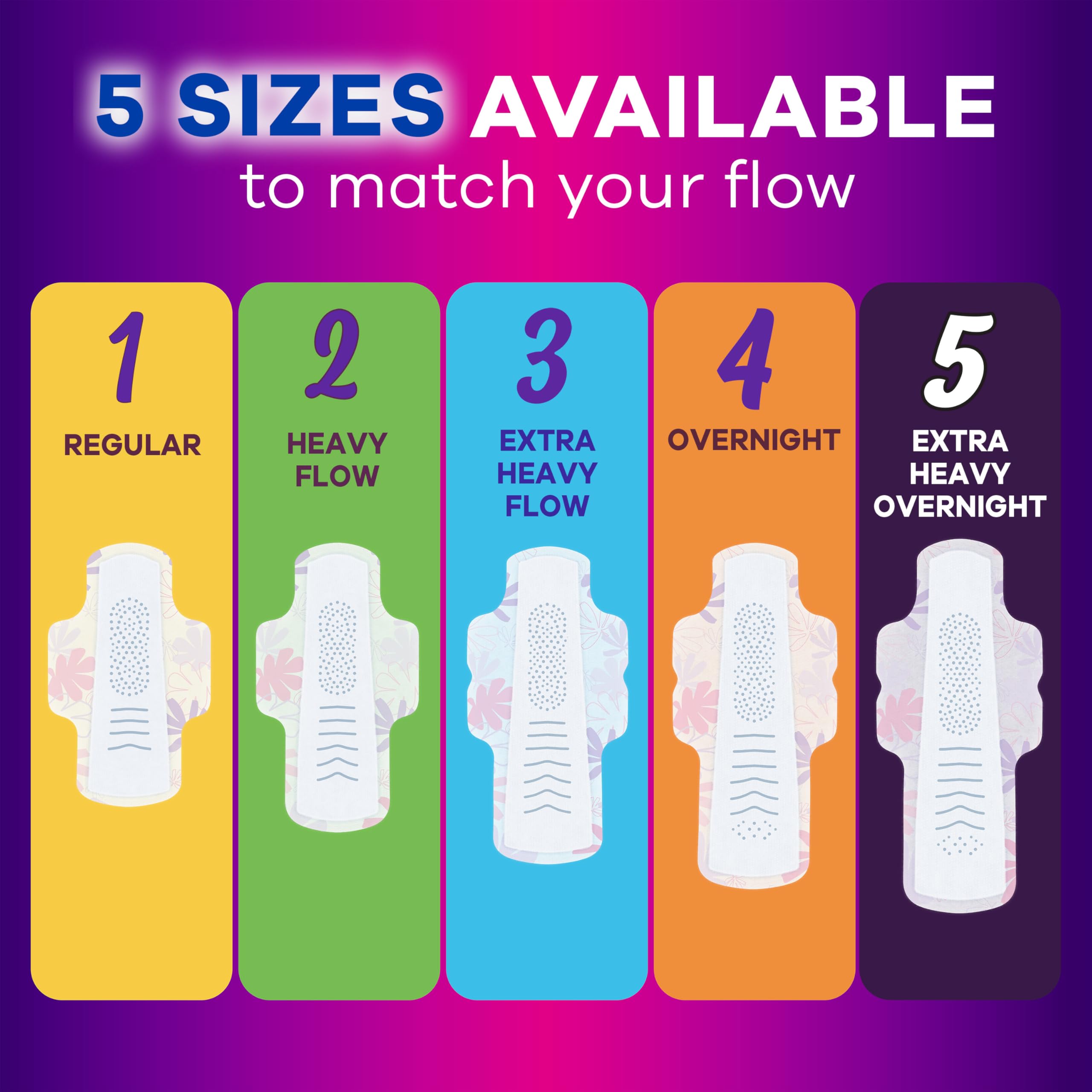 Always Radiant FlexFoam tallas 1-5: guía Always My FIT para un ajuste