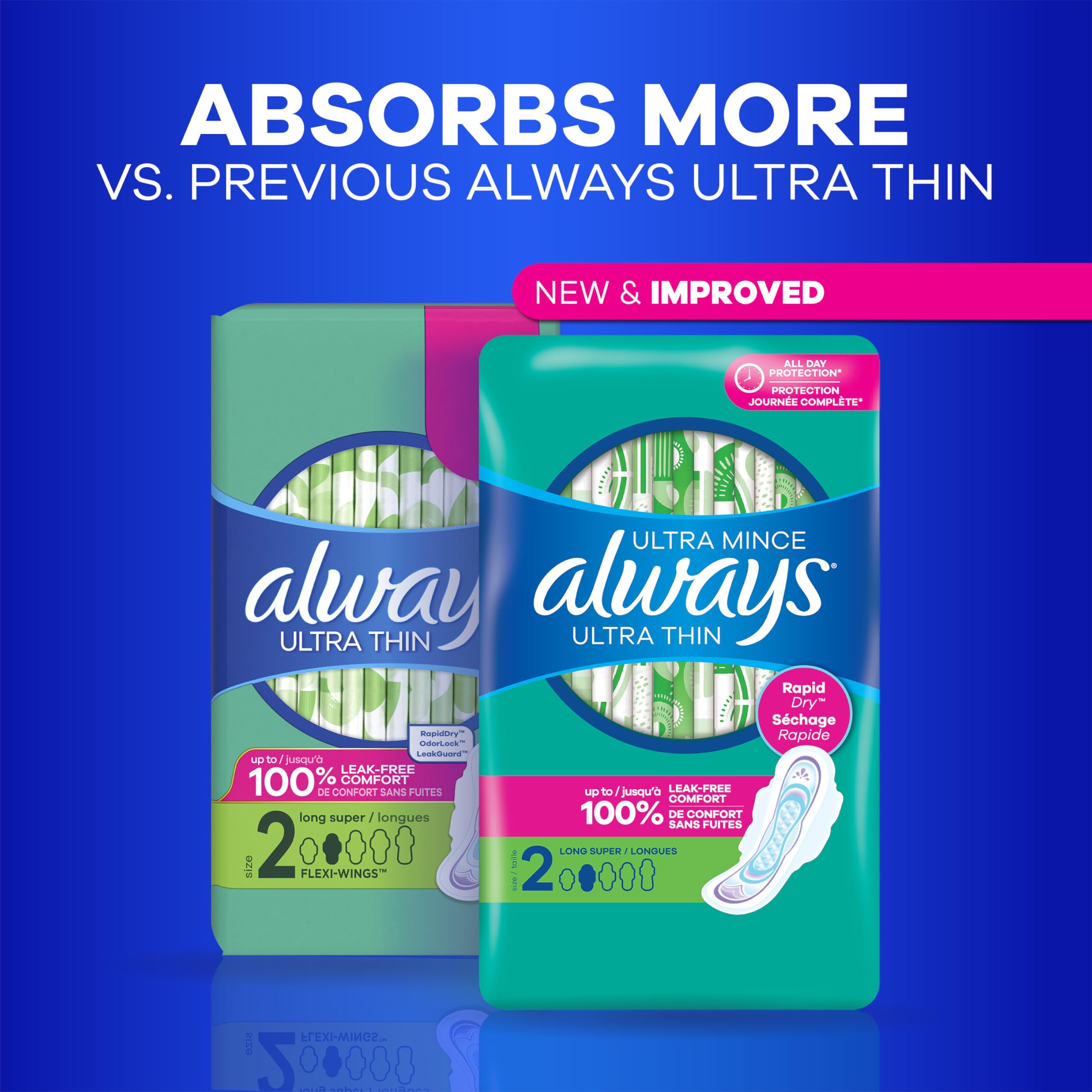 Pack 114 unidades de Always Ultra Delgadas para uso continuo