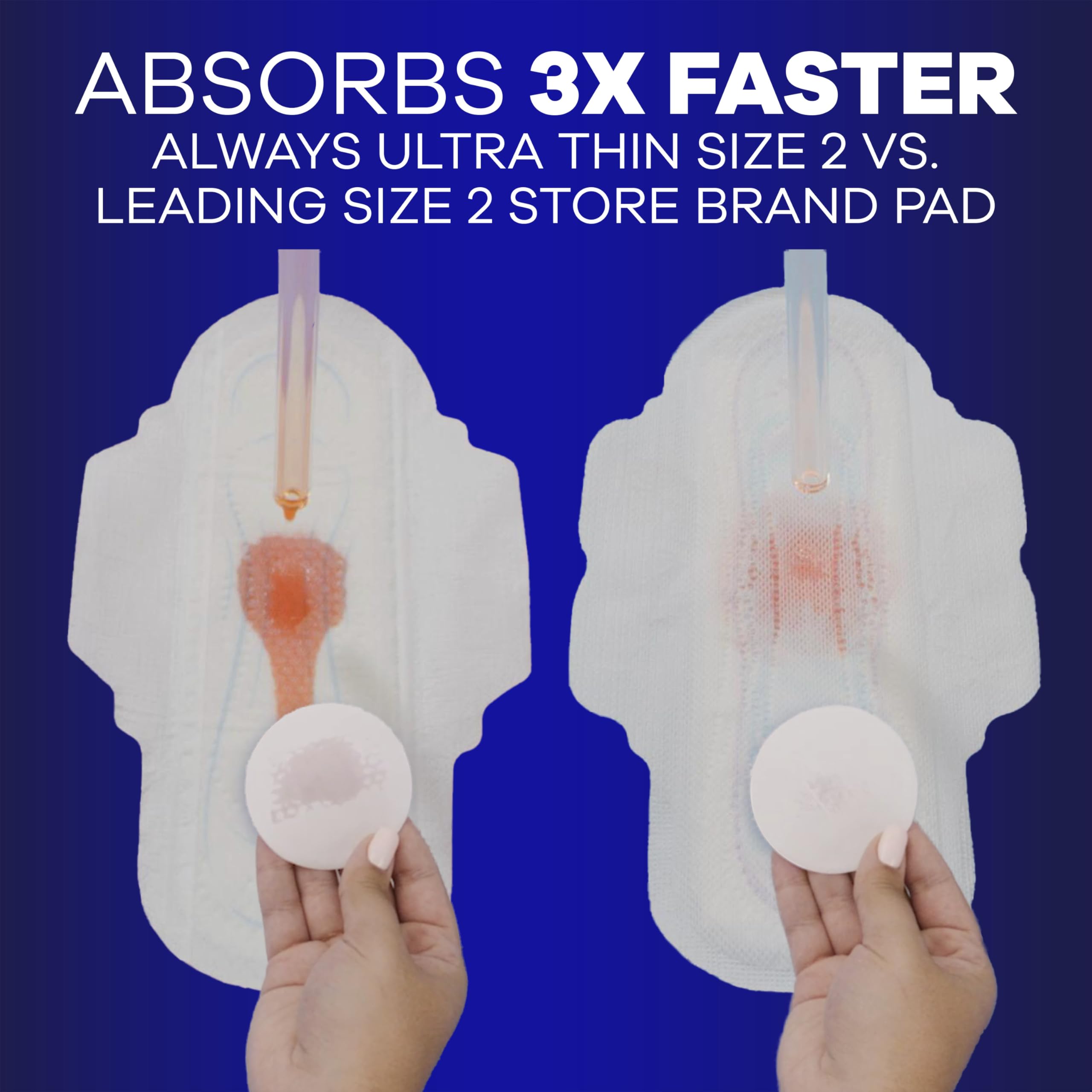 Always Ultra Thin núcleo LeakGUARD ayuda a contener fugas durante la noche.