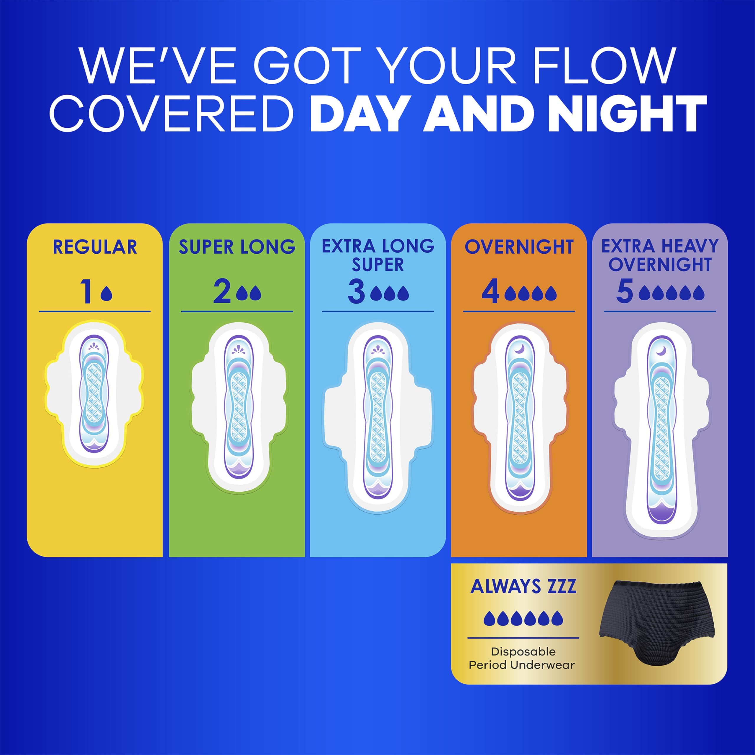 Always Ultra Thin Pads con Alas, función de control de olores para sensación fresca