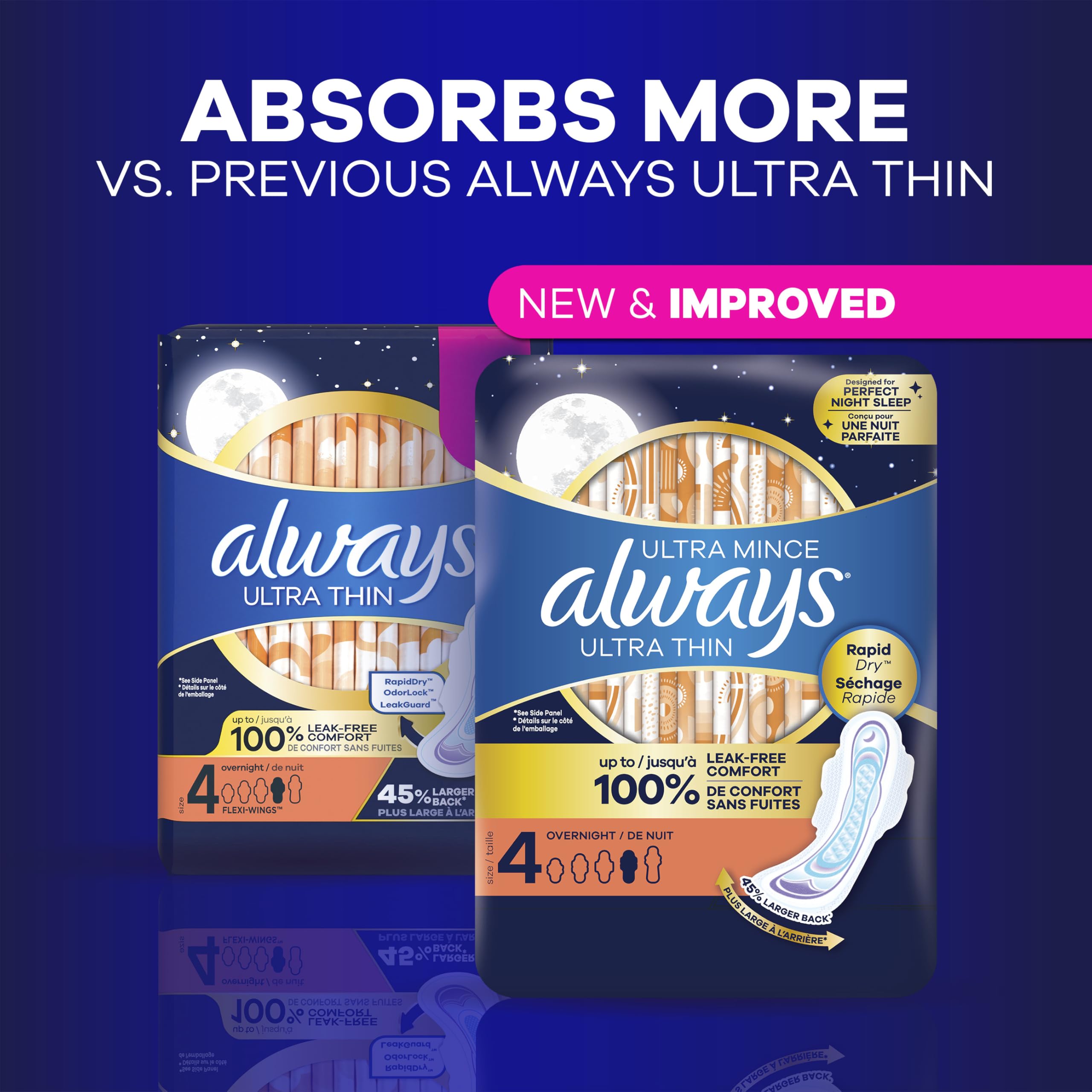 Uso diario con Always Ultra Thin brinda tranquilidad y confort diario.