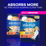 Uso diario con Always Ultra Thin brinda tranquilidad y confort diario.