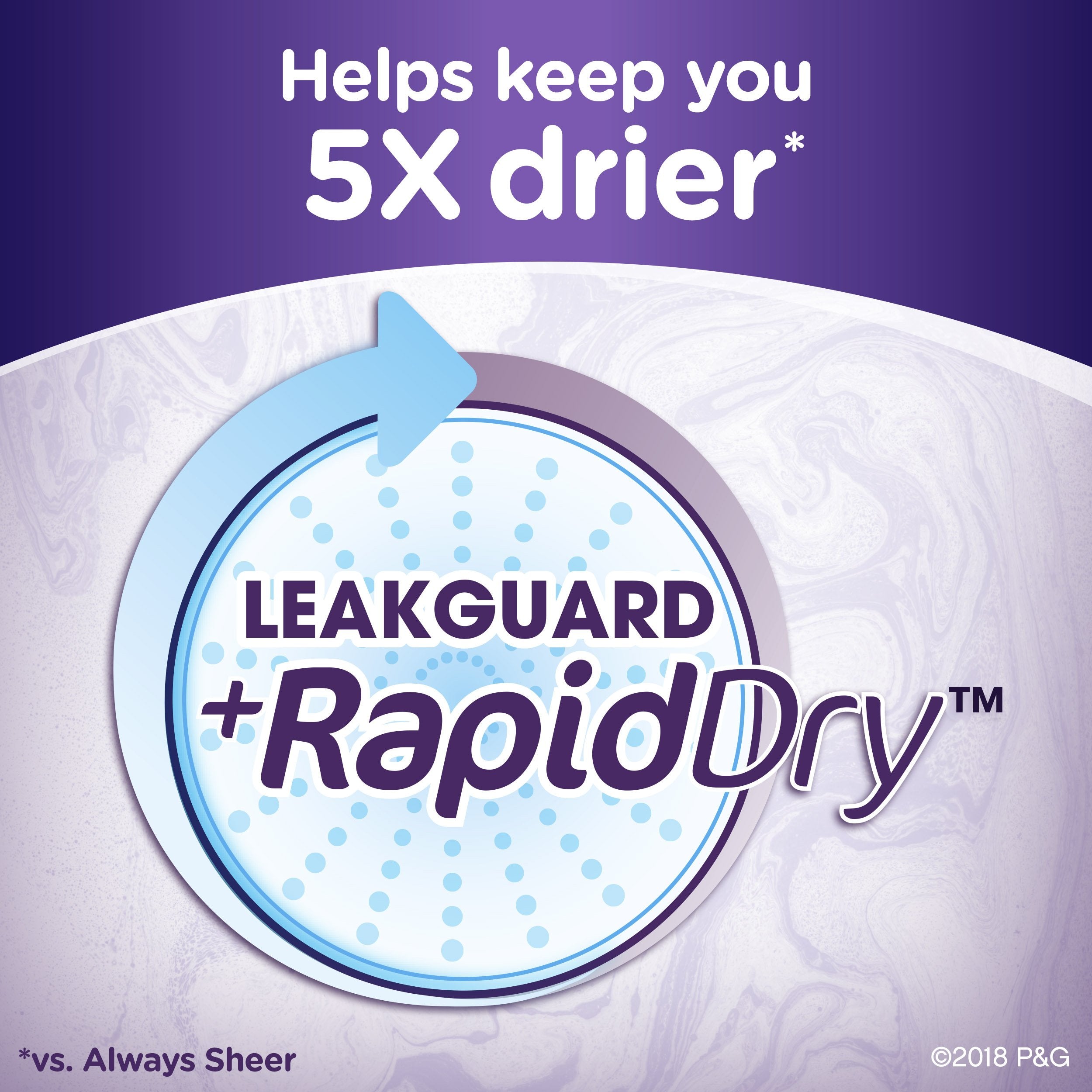Always Xtra Protection Daily Liners Largos Adhesivo borde a borde mantiene el liner en su lugar