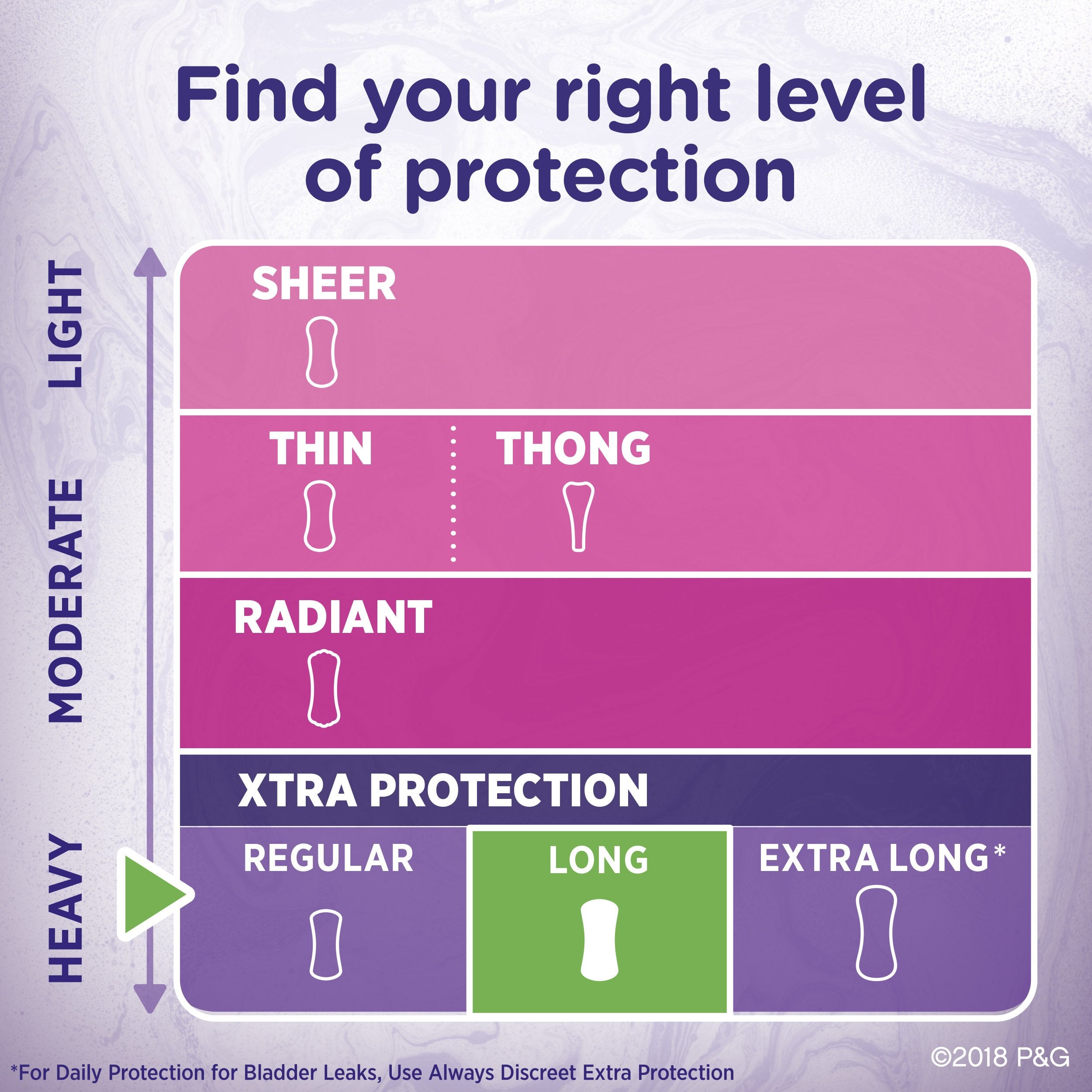 Always Xtra Protection Daily Liners Largos Comodidad hasta 10 horas para uso diario