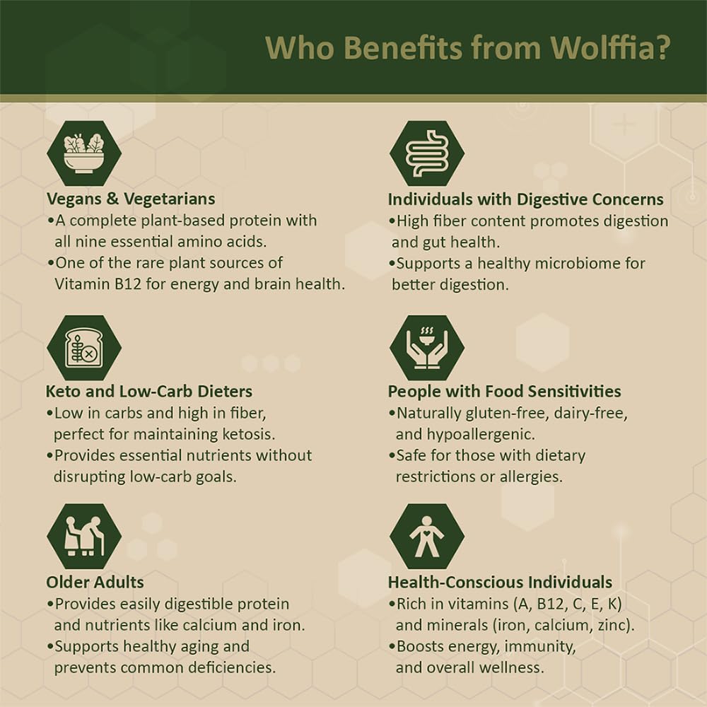 Ensalada con Wolffia AMA GROW, añade sabor neutro y densidad nutricional.
