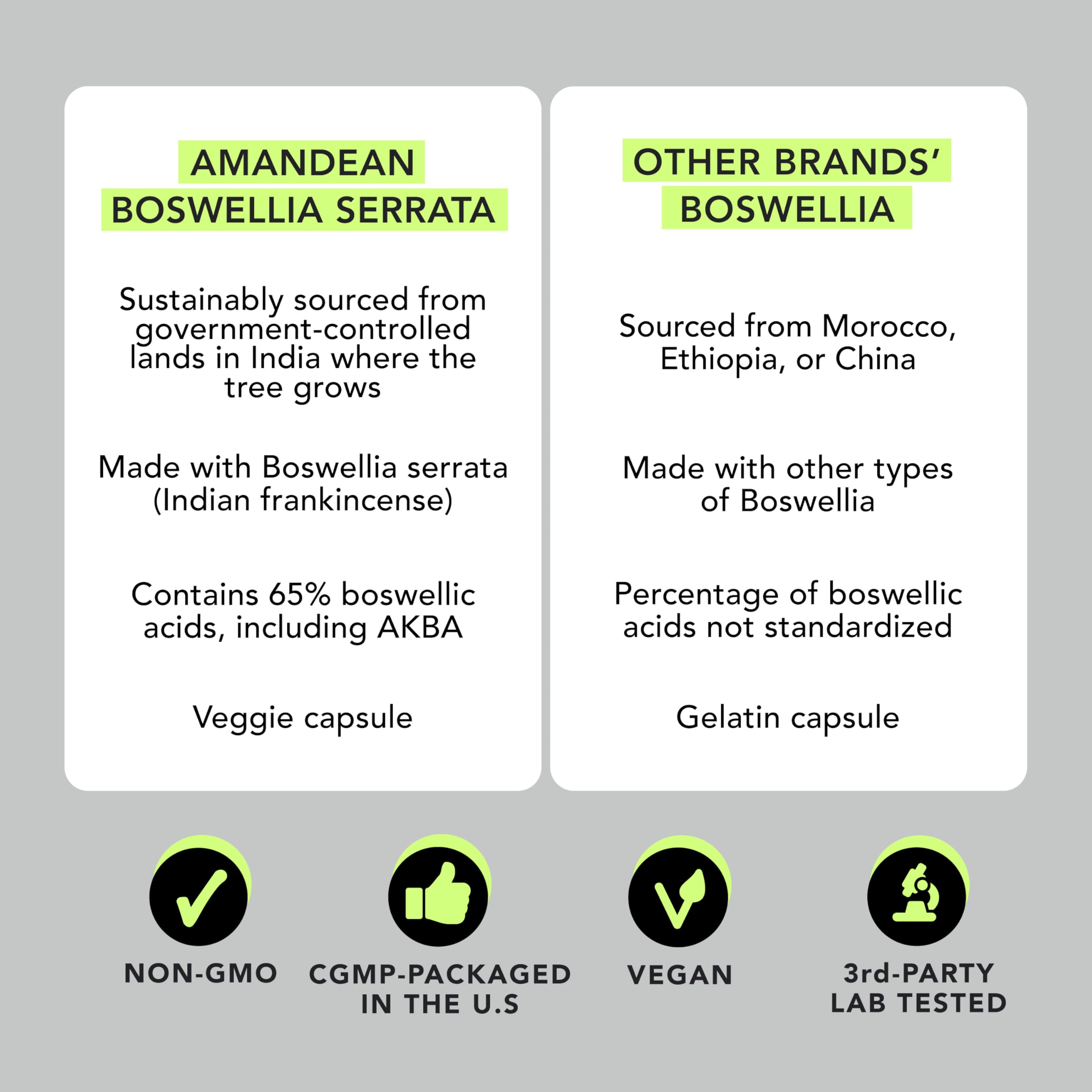 AMANDEAN Boswellia cápsulas vegetarianas listas para uso diario.