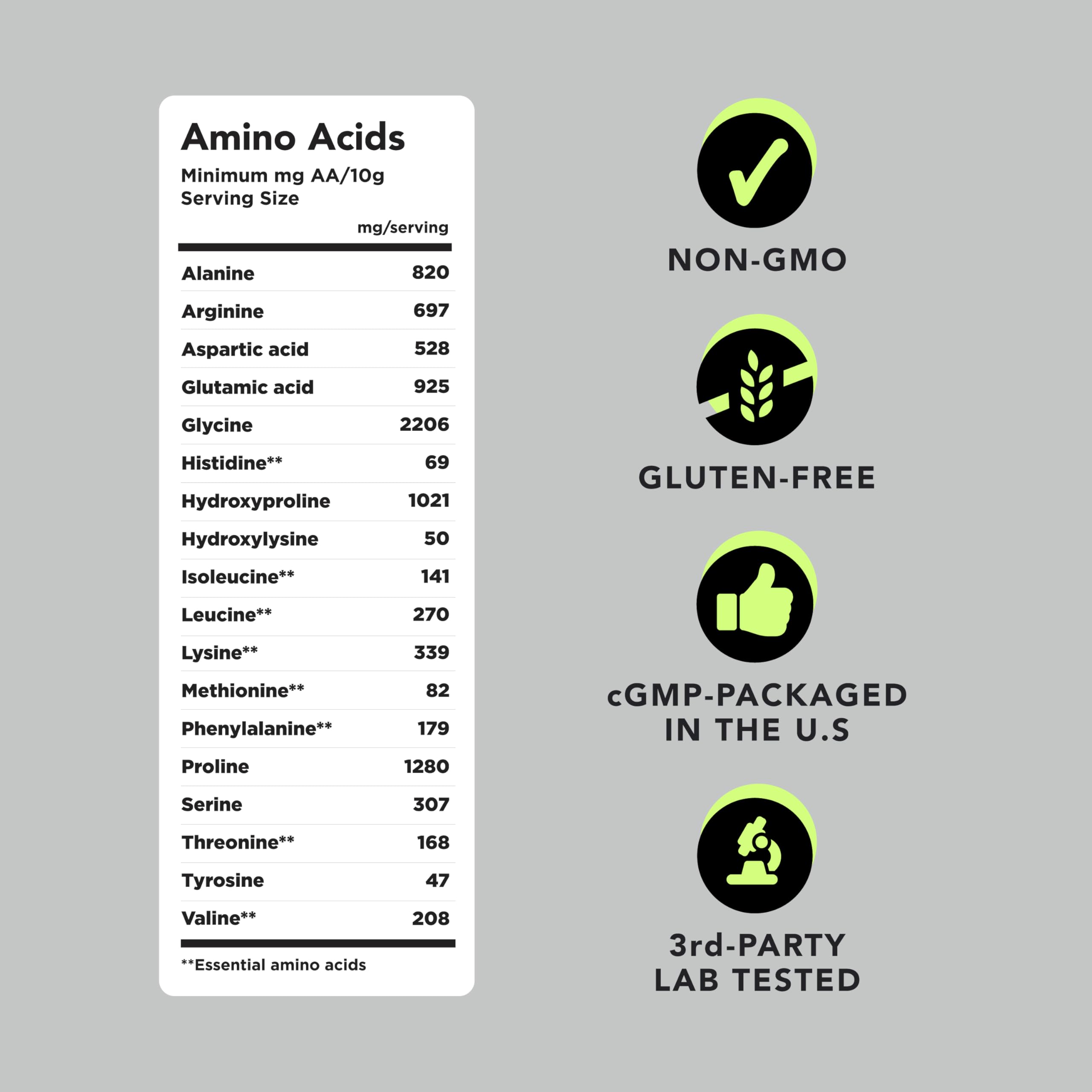 Apoya articulaciones y huesos con consumo diario de AMANDEAN.