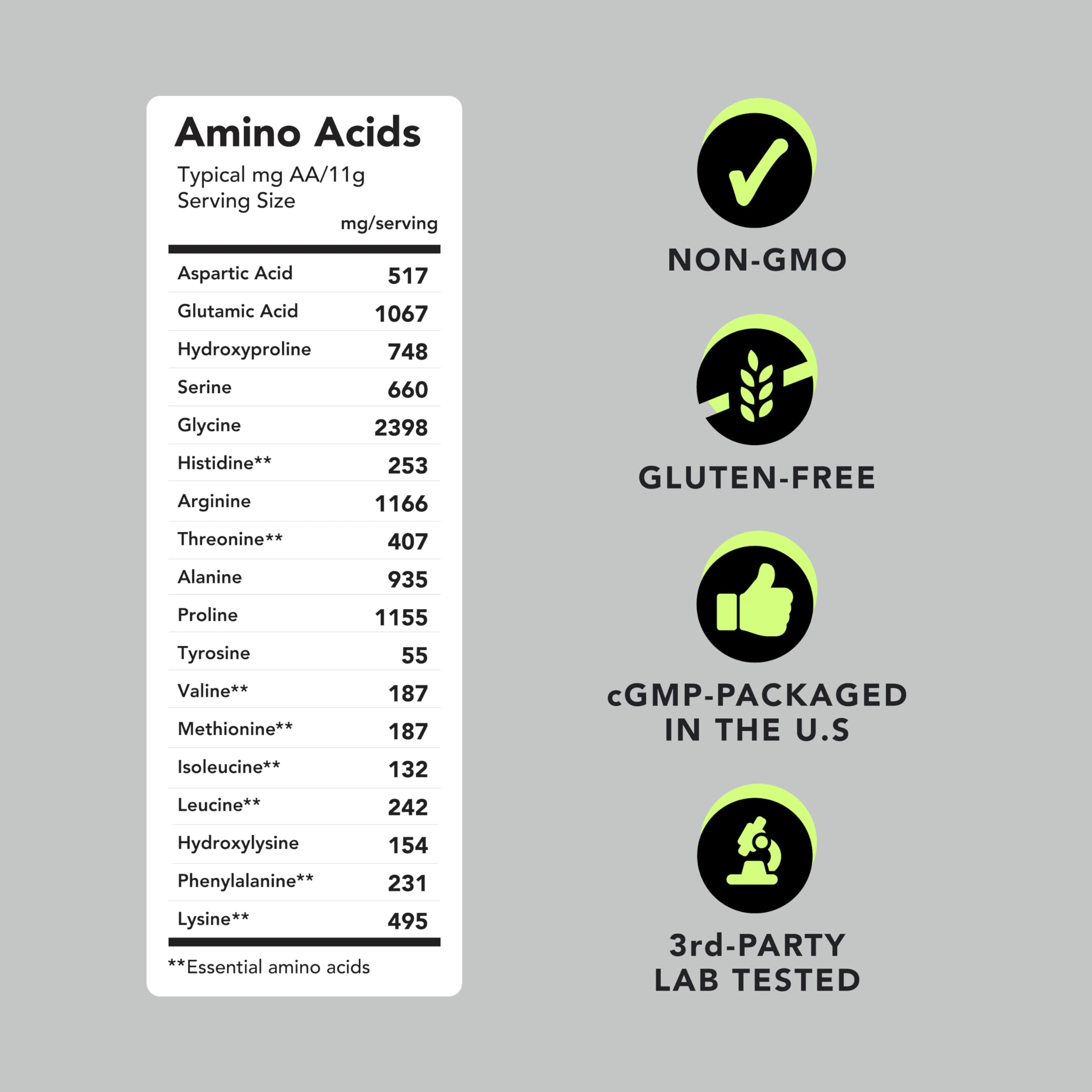AMANDEAN colágeno marino: proceso plástico neutral y consumo responsable