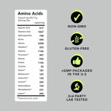 AMANDEAN colágeno marino: proceso plástico neutral y consumo responsable