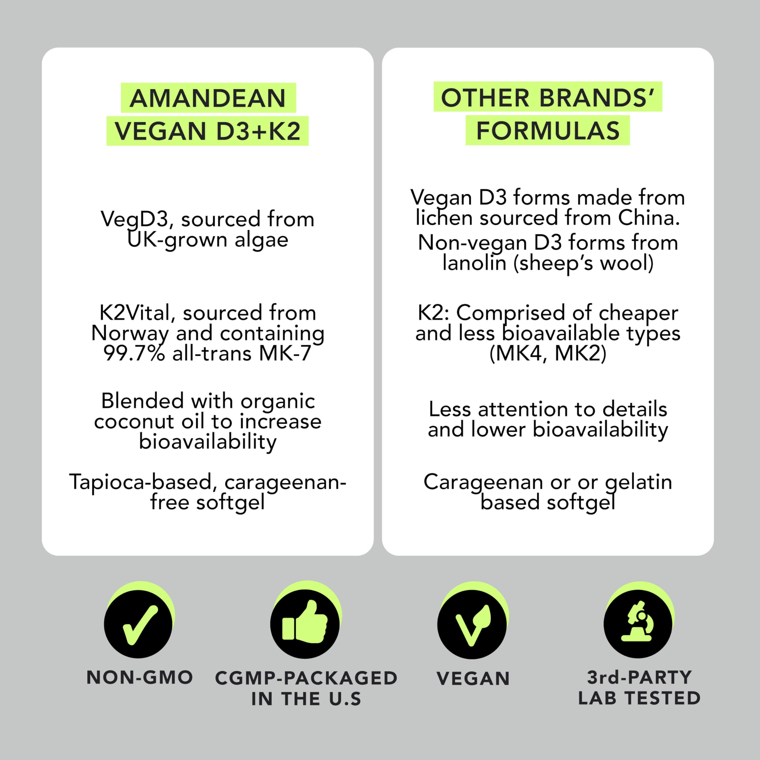 AMANDEAN etiqueta vegana y libre de carragenina en el envase.