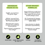 AMANDEAN etiqueta vegana y libre de carragenina en el envase.