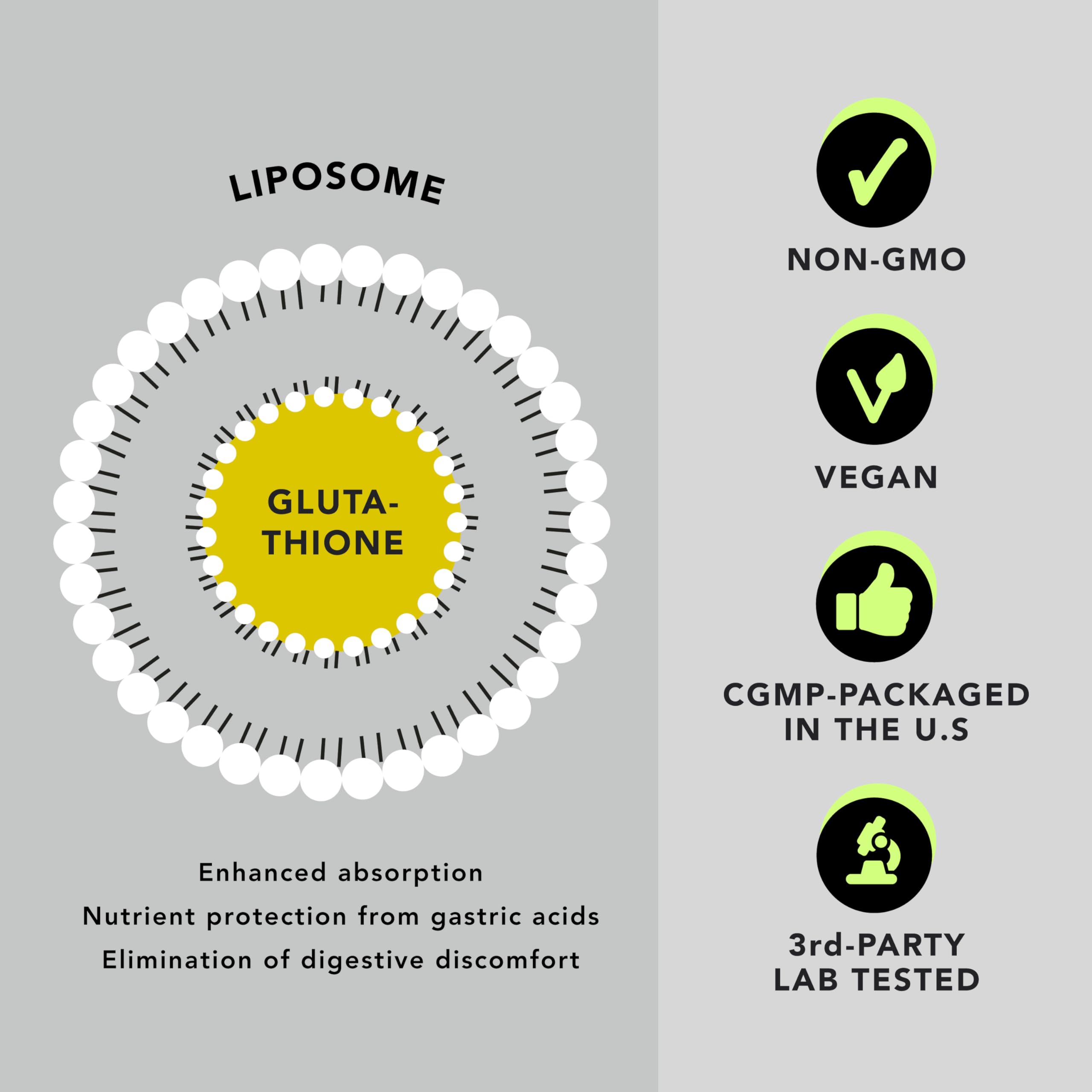 AMANDEAN Glutatión liposomal, embalaje compacto, almacenamiento sencillo.