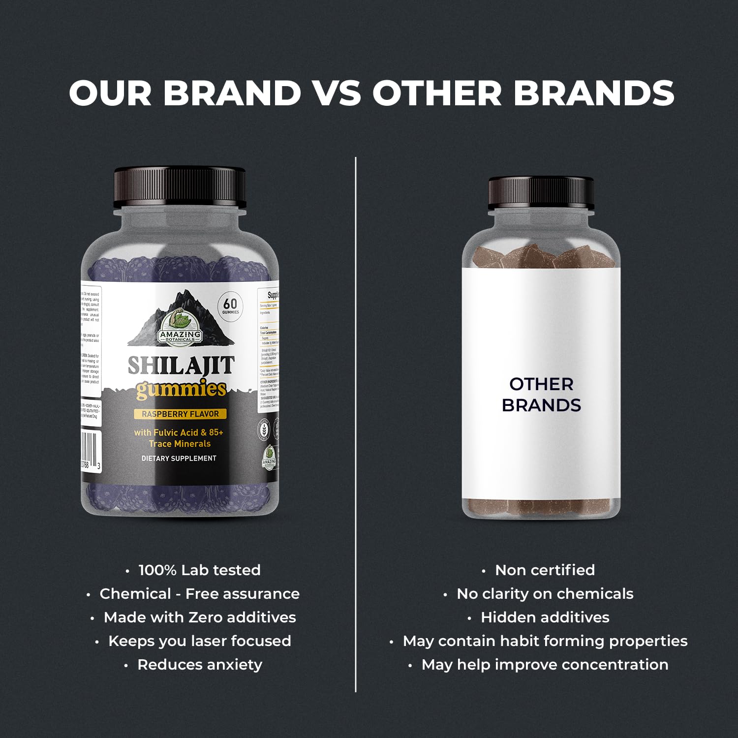 Uso diario con Amazing Botanicals Shilajit Gummies para rutina equilibrada y natural.