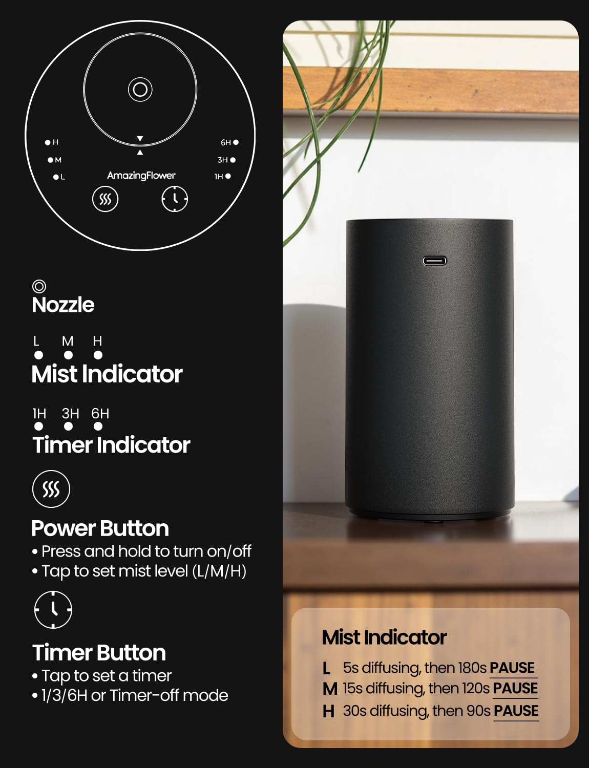 Difusor Amazing Flower con 3 niveles de niebla para ajustar ambiente.