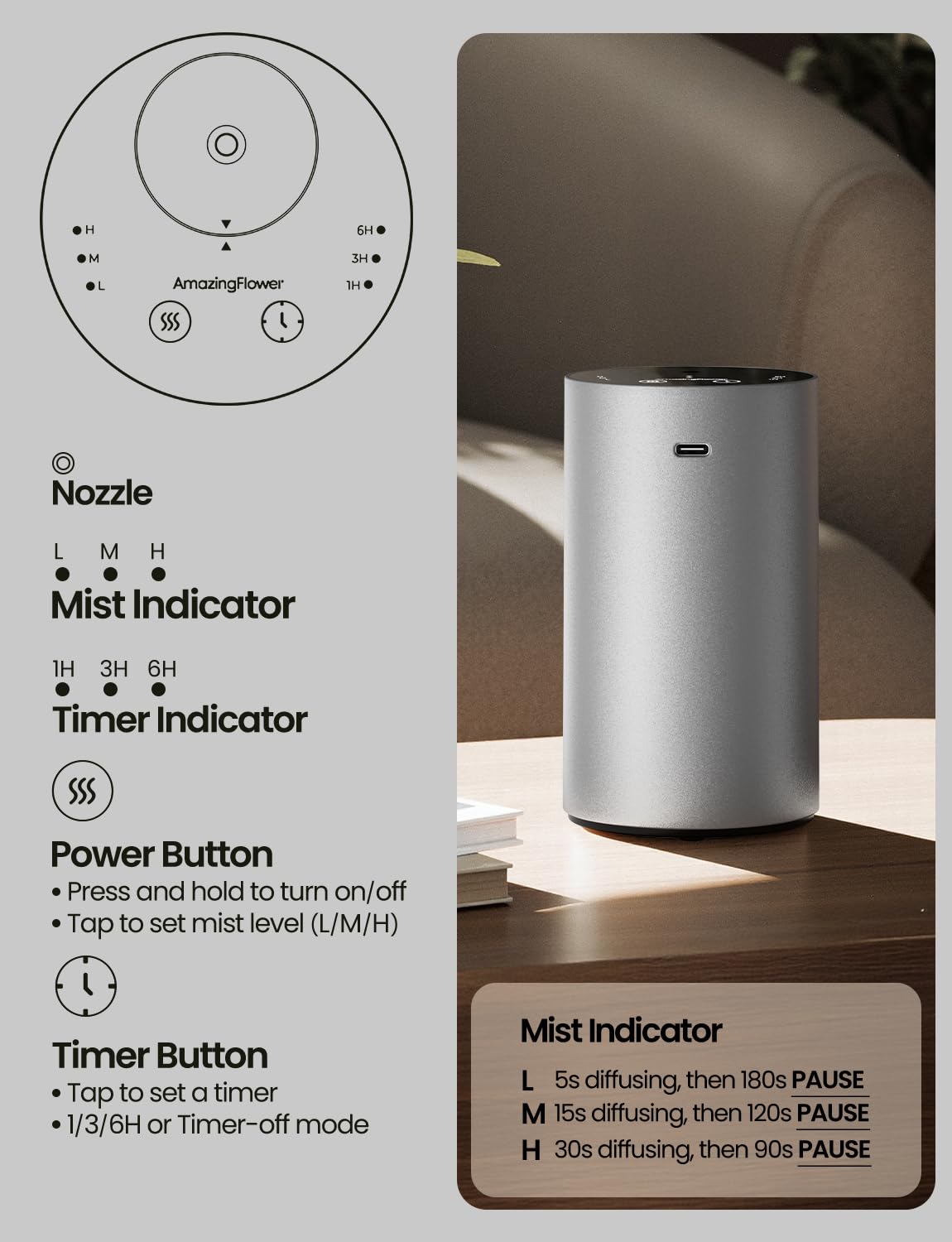 Diffusor Amazing Flower con control táctil para ajustar bruma