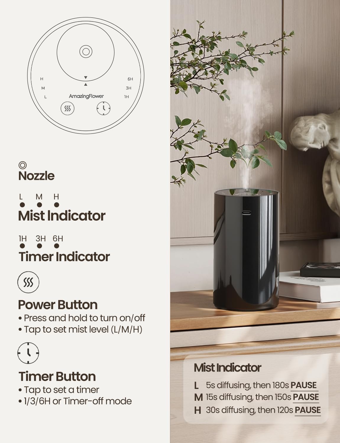 AMAZING FLOWER difusor tres niveles de niebla para dormitorio u oficina