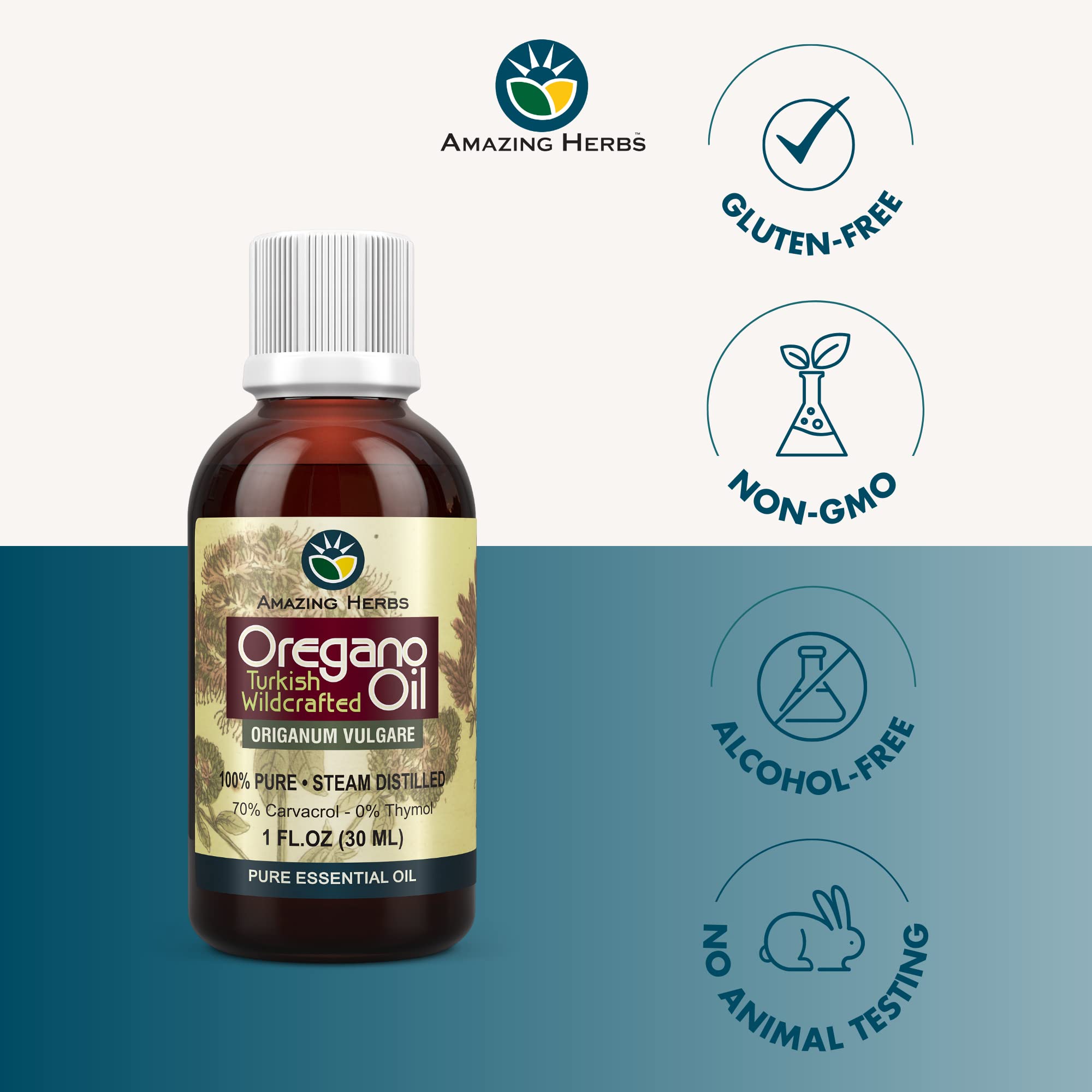 Caja de Amazing Herbs Aceite de Orégano para almacenamiento seguro.