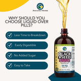 Amazing Herbs Aceite de Semilla Negra: uso en cocina para sabor suave y versatilidad.