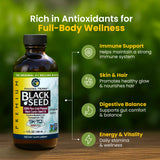 Gráfico de omega fatty acids y thymoquinona en Amazing Herbs