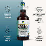 Proceso de prensado en frío en Estados Unidos que conserva antioxidantes.