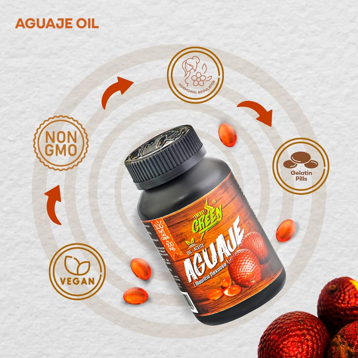 Amazon Andes Aguaje Aceite Cápsulas Blandas manos, uso diario para bienestar.