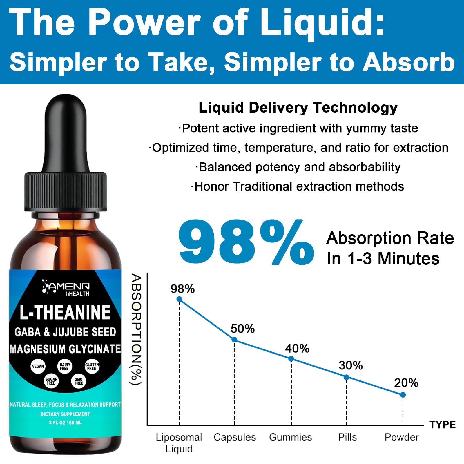 AMENQ hHEALTH L-Theanine con GABA, mezcla de calma y claridad.