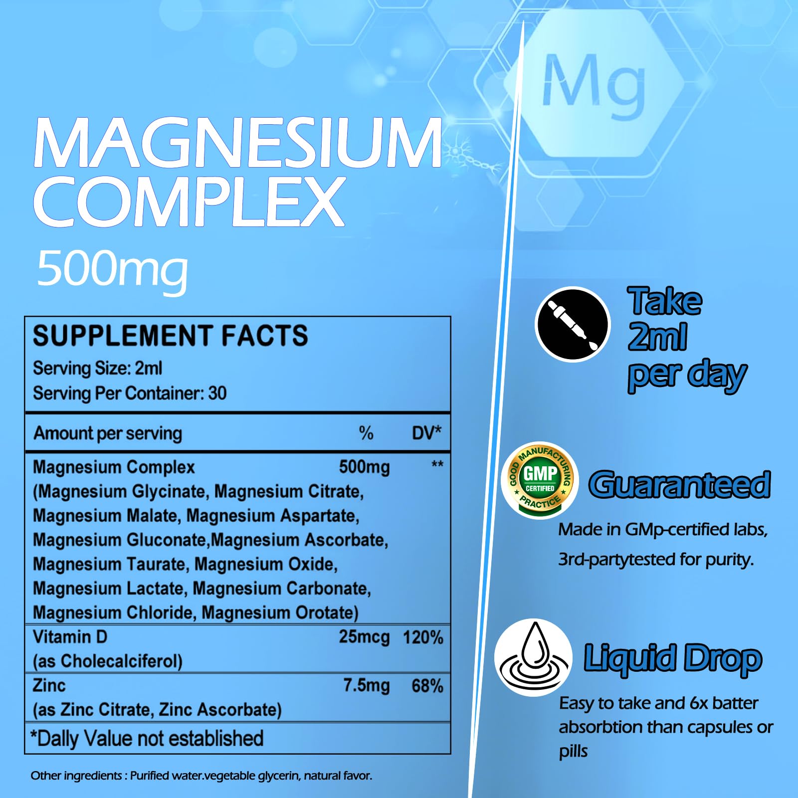 AMENQ hHEALTH Magnesium 12 en 1, absorcion rápida en el cuerpo.