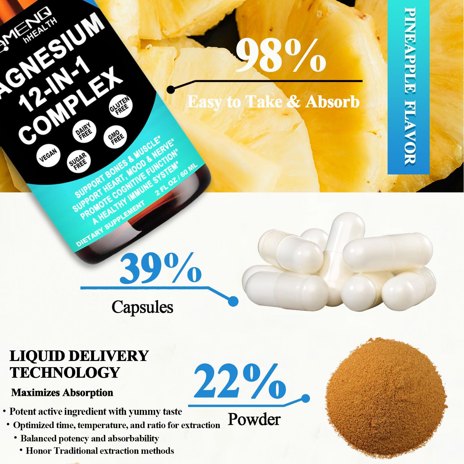 AMENQ hHEALTH Magnesium 12 en 1, fórmula pura y sin alérgenos.