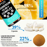 AMENQ hHEALTH Magnesium 12 en 1, fórmula pura y sin alérgenos.