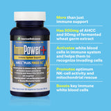 American BioSciences ImmPower Plus, etiqueta clara para revisar ingredientes y usos.