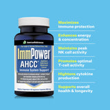 Empaque de ImmPower AHCC para almacenamiento fácil.