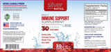 American Biotech Labs Silver Biotics 30 PPM, dispensador práctico para dosificar