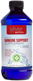 Silver Biotics: botella frontal para uso diario y apoyo al sistema inmune