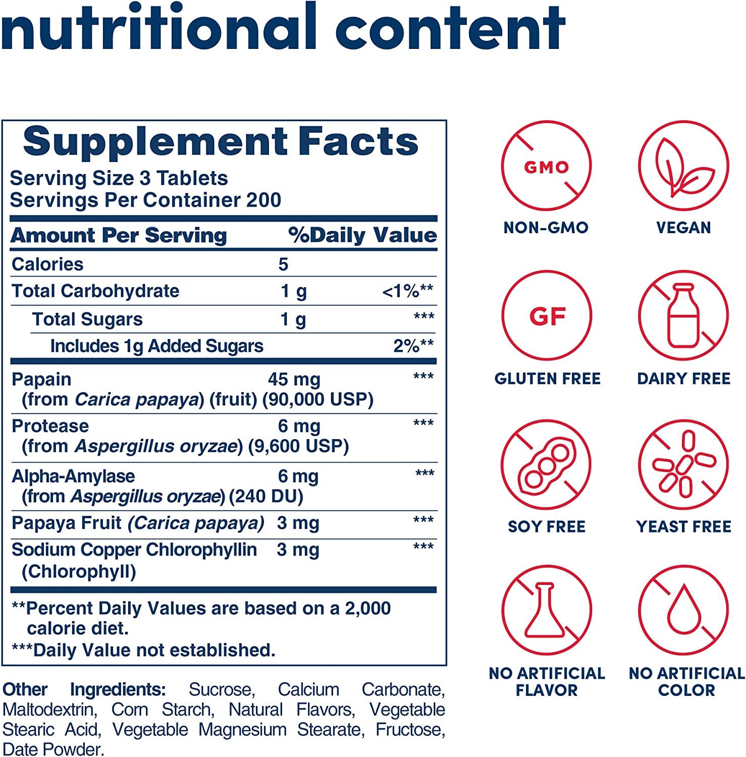 American Health Papaya Enzyme, detalle de tableta masticable y suave.