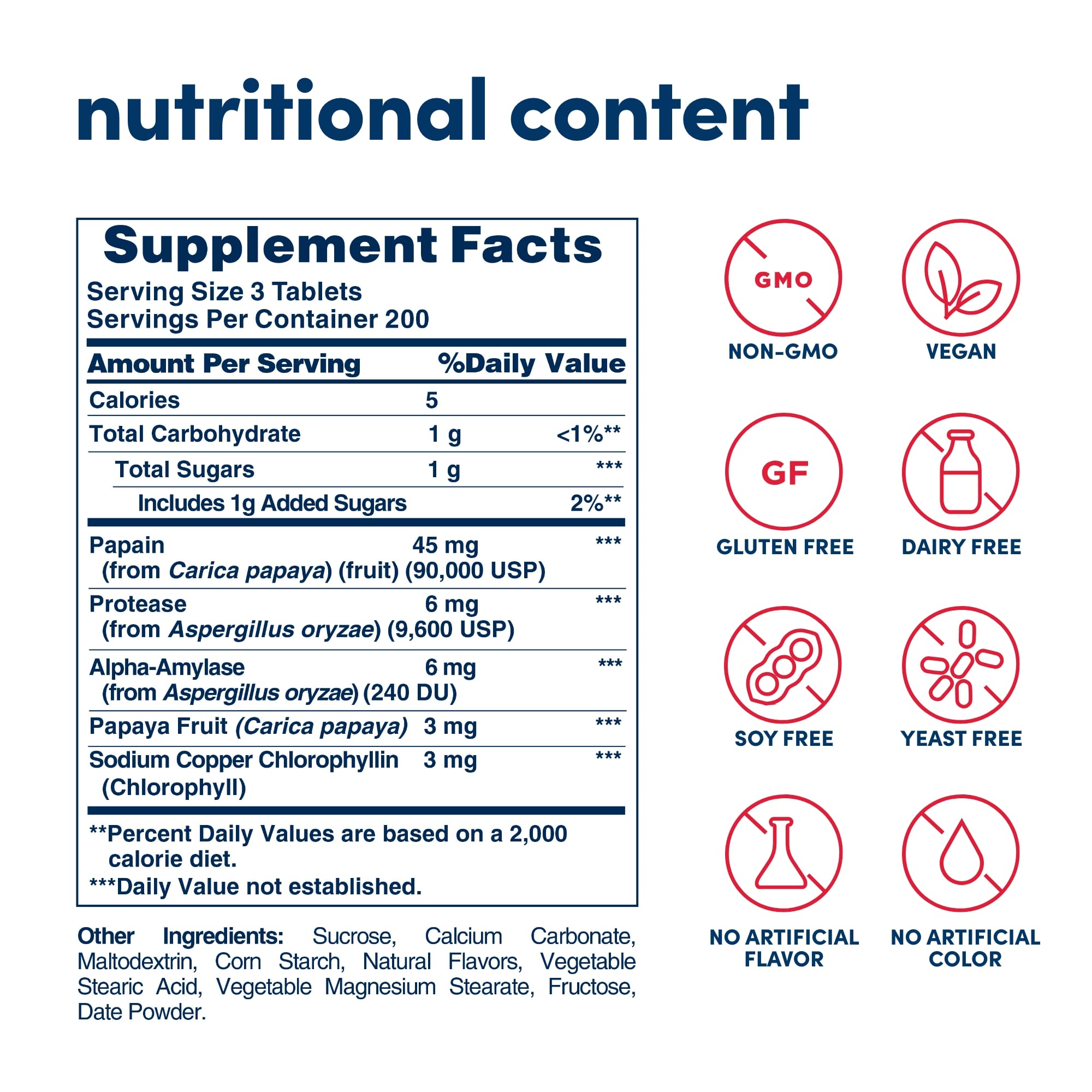 American Health Papaya Enzyme con clorofila: tabletas masticables para aliento fresco.