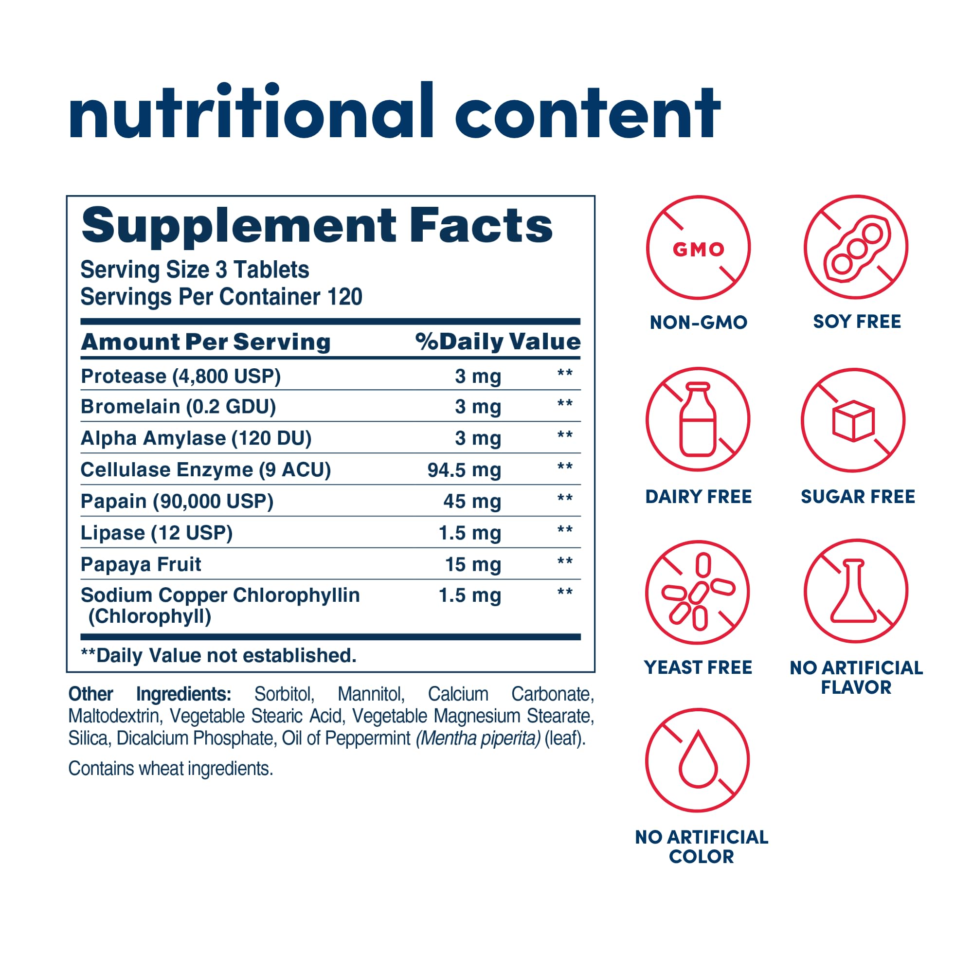 American Health Super Papaya Enzyme Plus envase-tabletas para consumo después de las comidas.