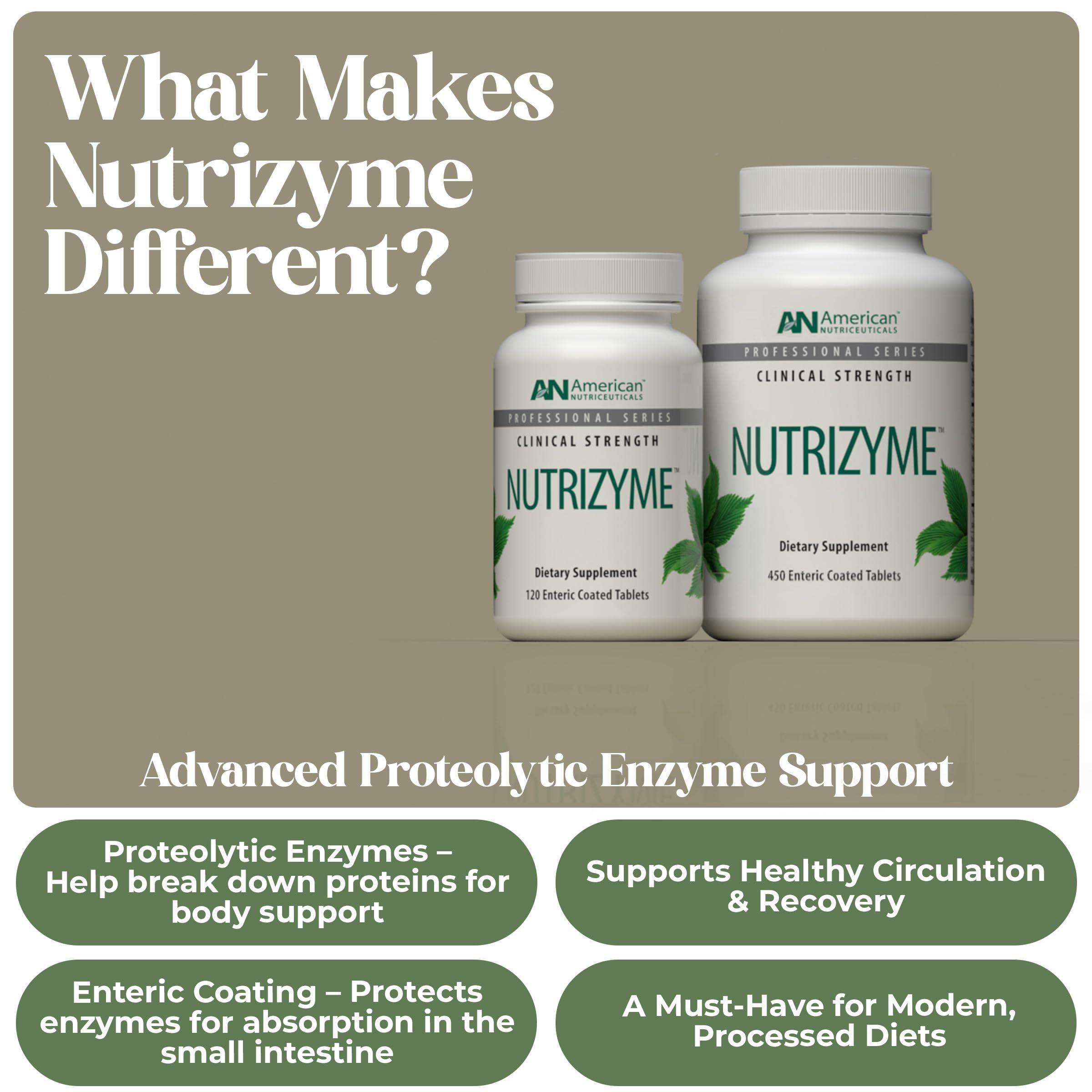Nutrizyme de American Nutriceuticals, tabletas frente, dosis convenientes para recuperación suave.