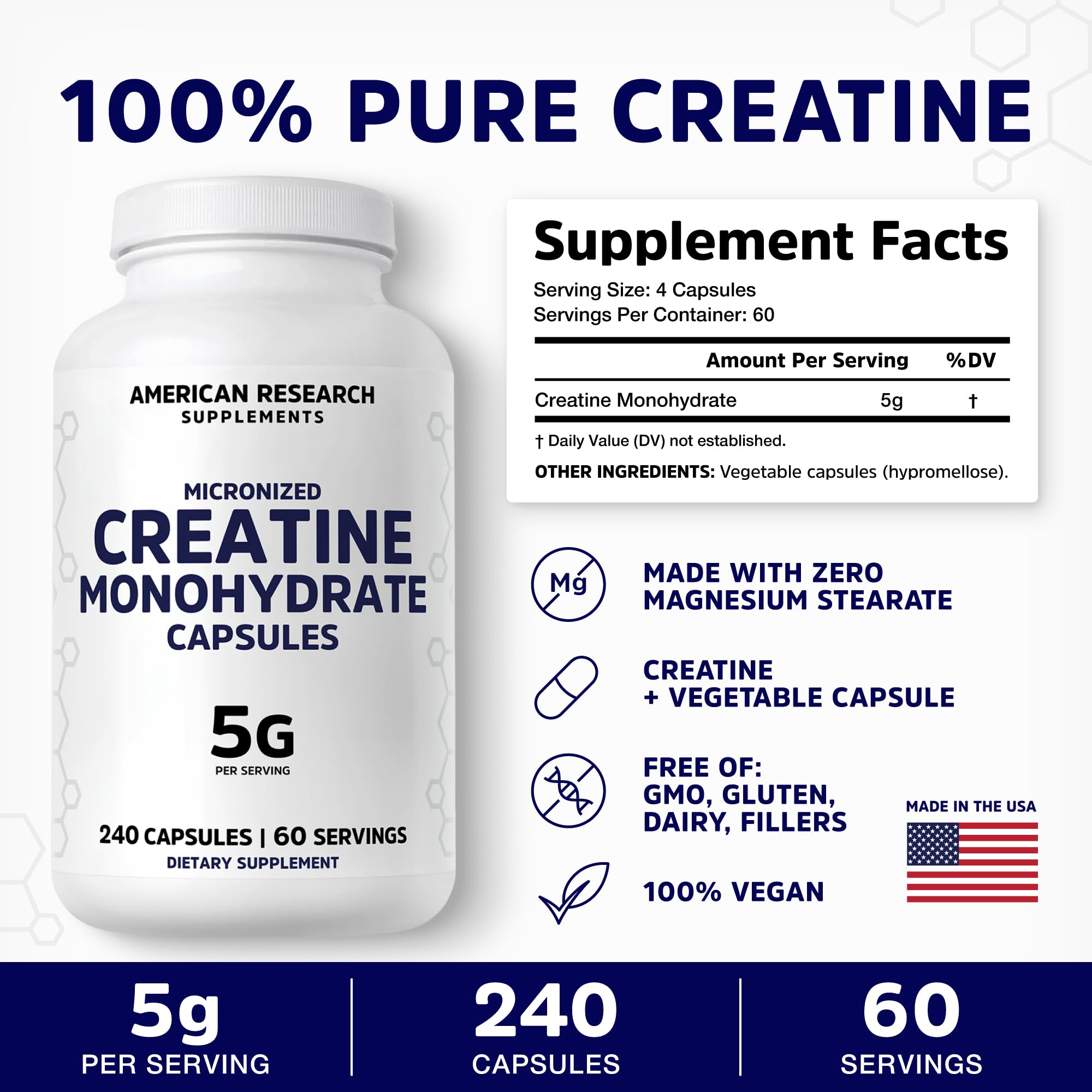 Cápsulas veganas de American Research Supplements para dietas basadas en plantas