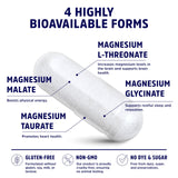 American Research Supplements Magnesium L-Threonate Complex caja atractiva para planificación de suplementación.