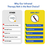 Control del cinturón de fototerapia de American Wellness Authority, ajuste de temperatura.