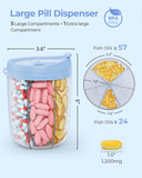 AMOOS apertura amplia facilita colocar y retirar pastillas.