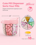 AMOOS tapa giratoria para pastillas permite dispensación rápida sin mezclar.