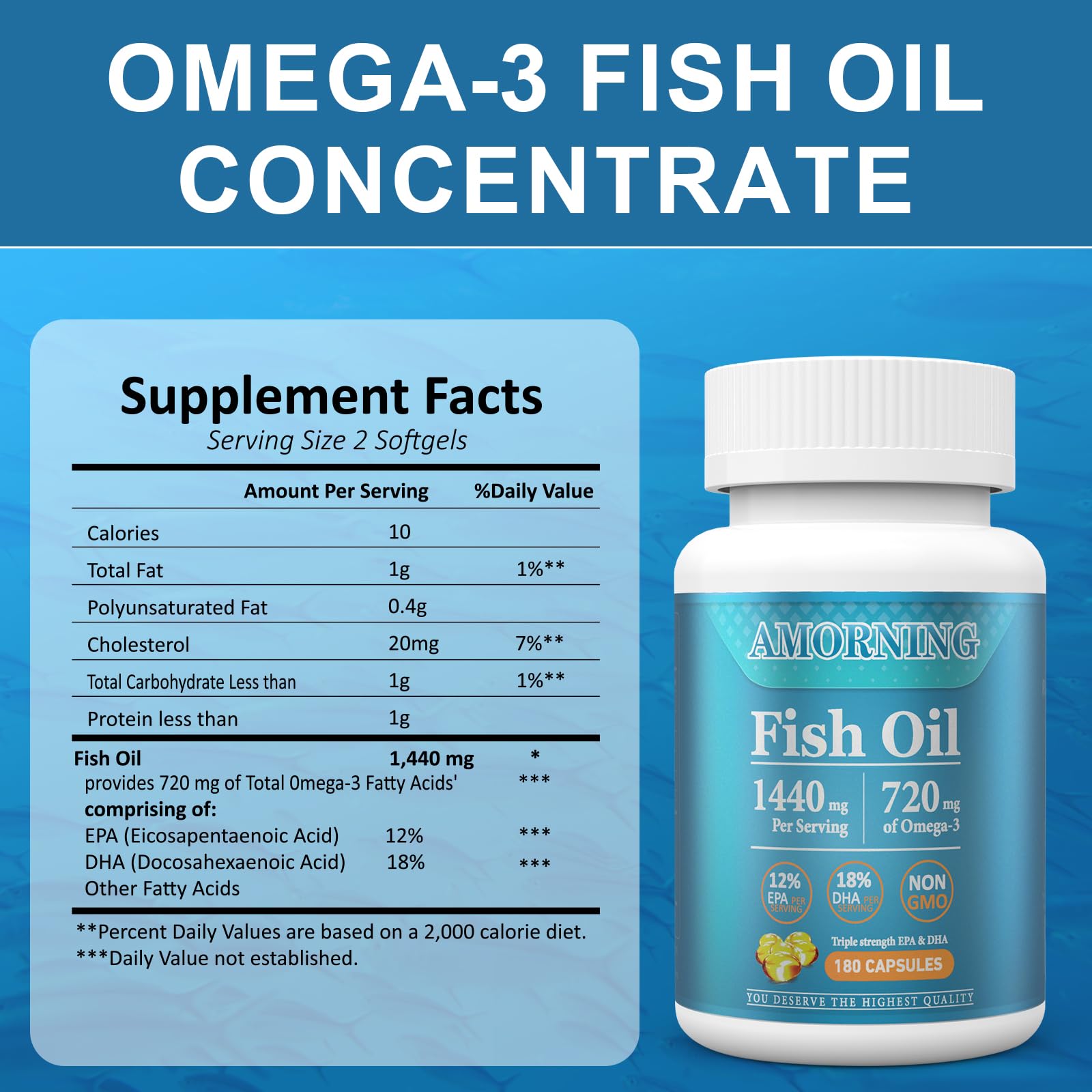 AMORNING cápsulas de aceite de pescado sin regusto, ideal para hábitos saludables