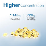 AMORNING cápsulas libres de mercurio para seguridad diaria