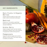 Mezcla de ingredientes de Amy Myers MD, fuente de nutrientes para energía sostenida.