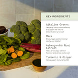 Spirulina y chlorella, ingredientes clave del polvo verde de Amy Myers
