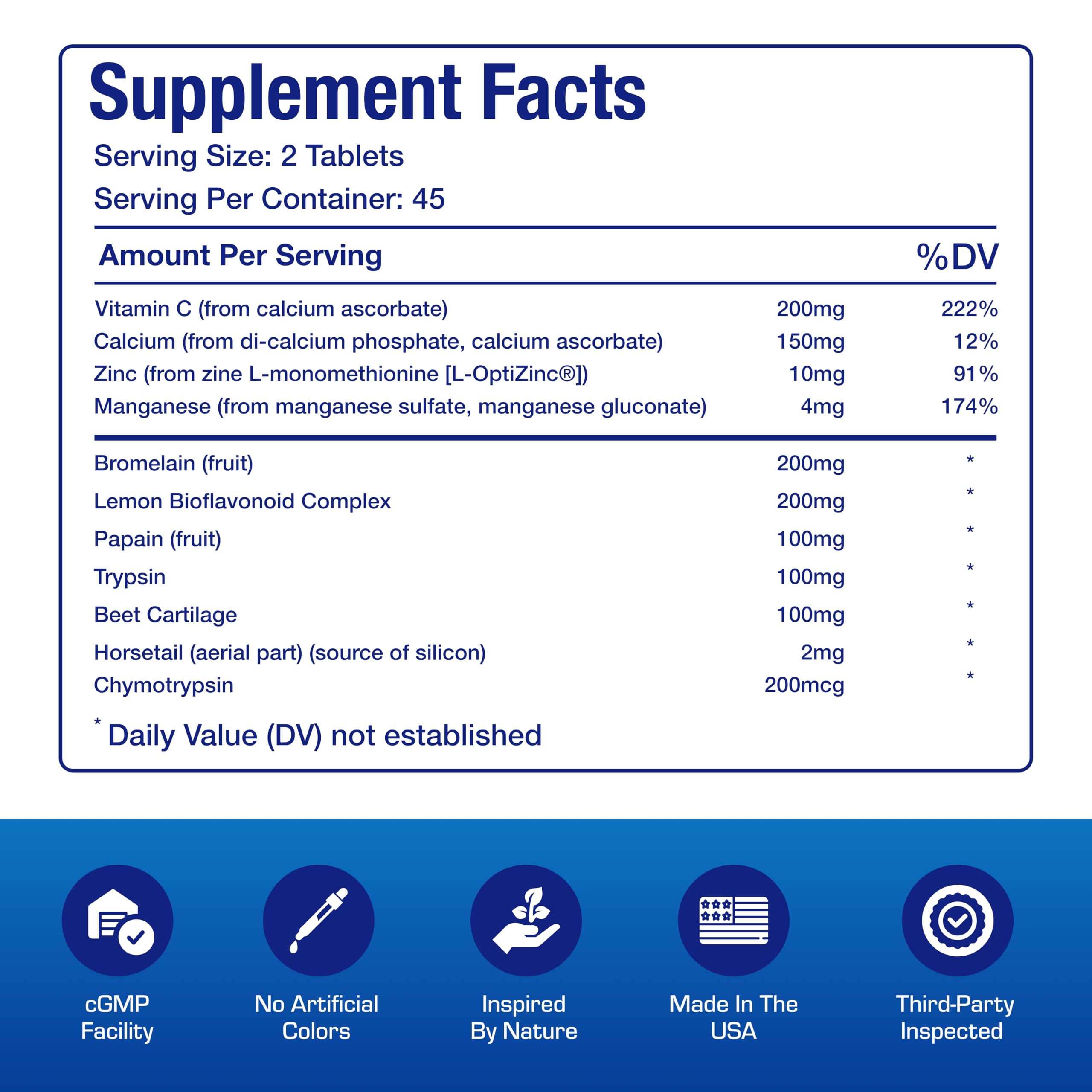 Anabolic Laboratories Zymain 90: enzimas proteolíticas para la recuperación de tejidos.