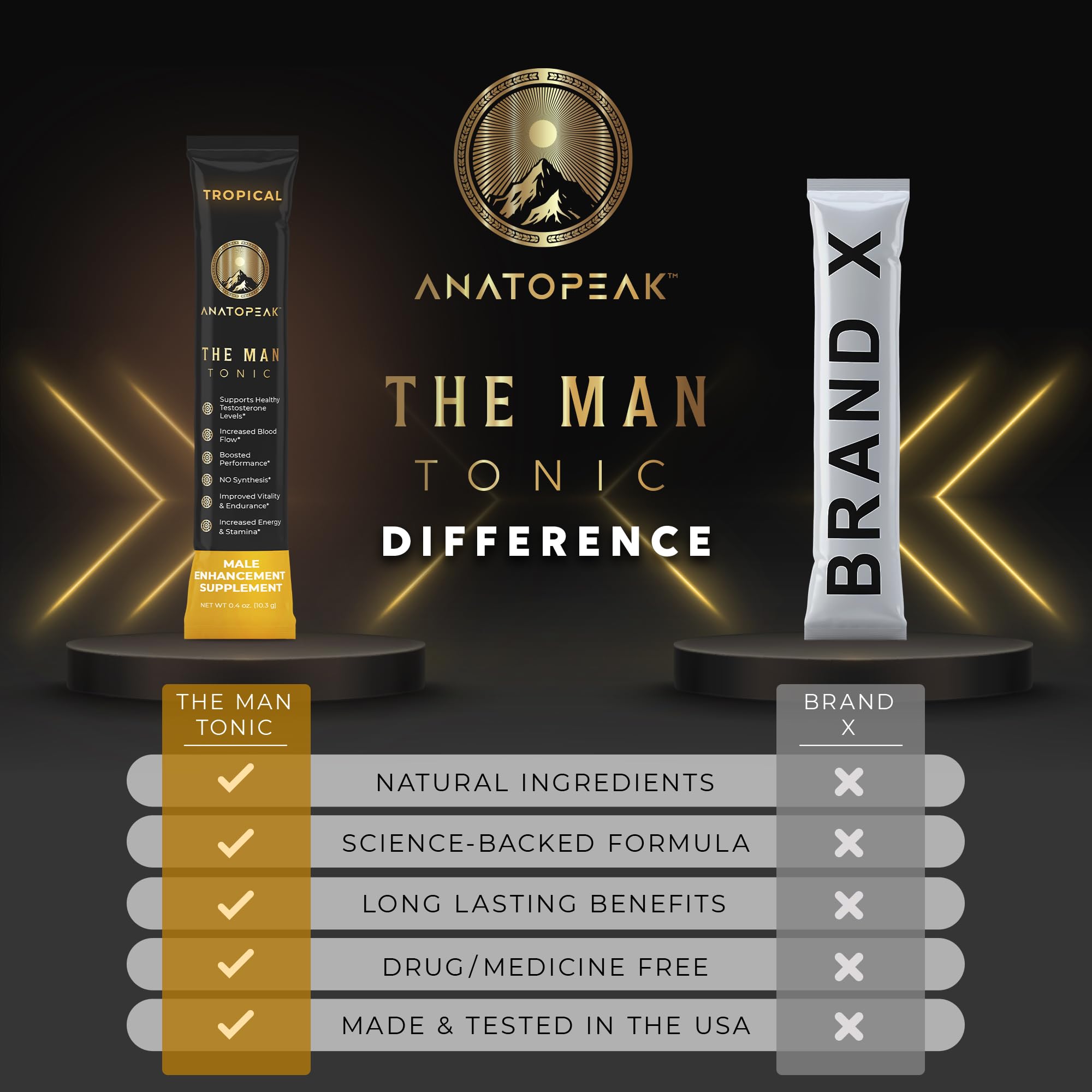 ANATOPEAK Paquete Tropical: listo para mezclar y consumir