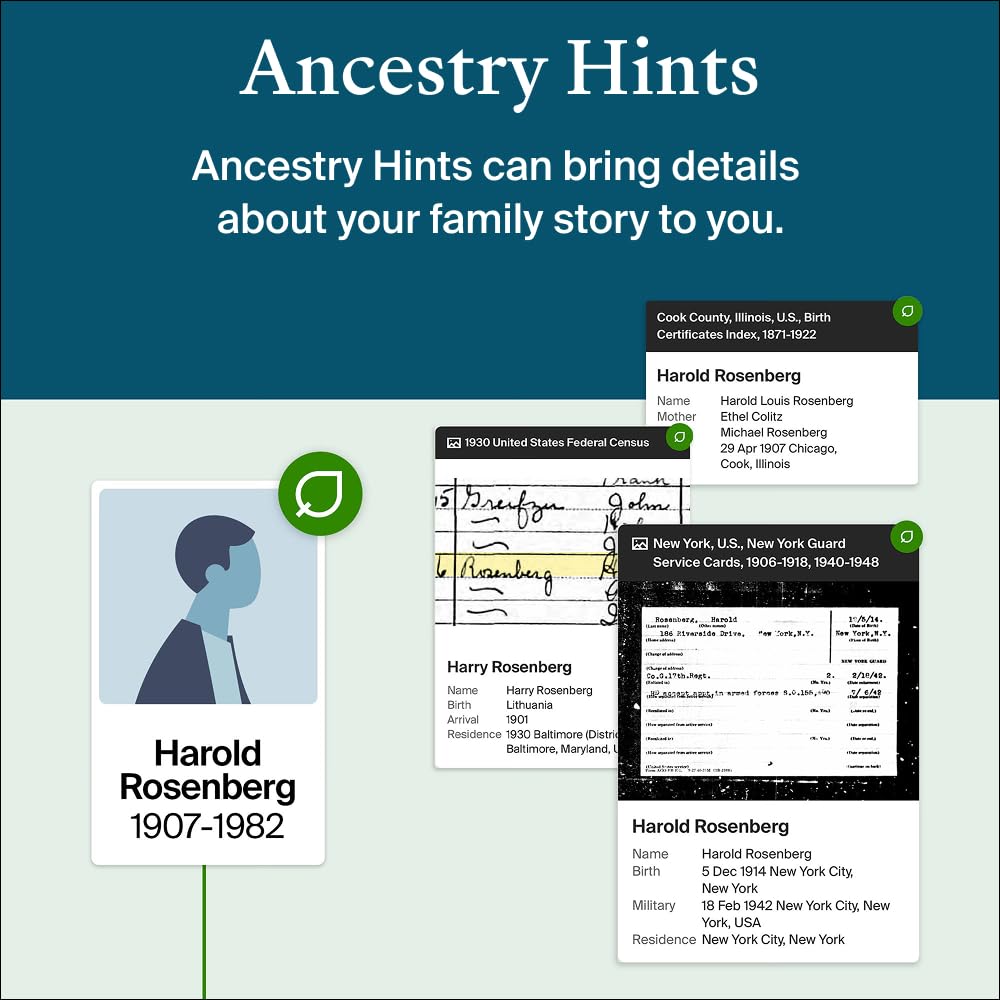 AncestryDNA árbol genealógico, construcción de tu historia familiar online